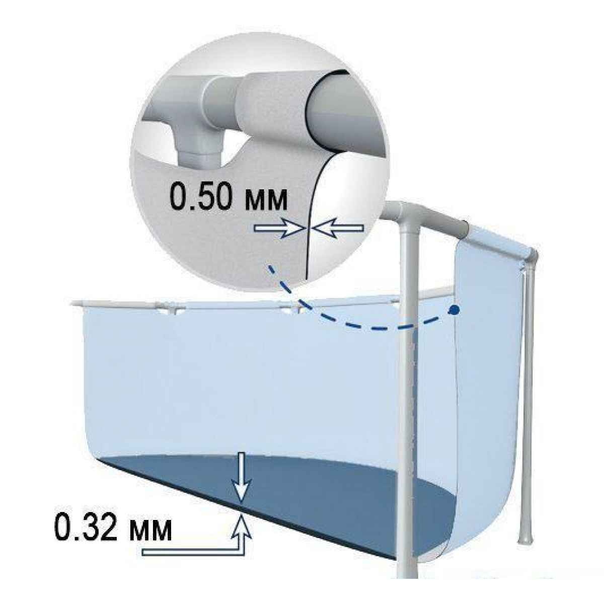 Запасная пленка 4,88×2,44×1,07 м для каркасного бассейна Prism Frame INTEX 12228A Запасная пленка 4,88×2,44×1,07 м для каркасного бассейна Prism Frame INTEX 12228A